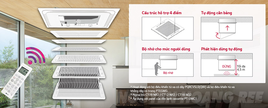 Máy lạnh Âm trần Inverter LG ATC186PLE1 lưới lọc